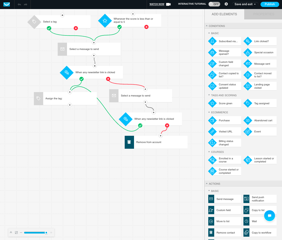 Win-back automation workflow.